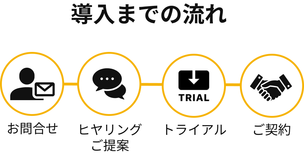 導入までの流れ